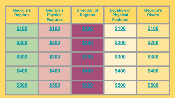 Georgia Regions and Physical Features-Jeopardy Game-SS8G1 - Image 2