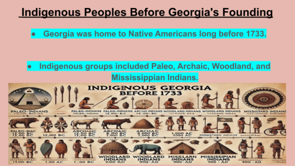 History of Georgia's Indigenous Peoples-SS8H1 - Image 2