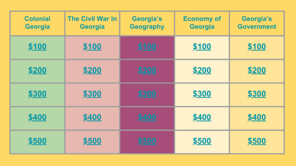 Let's Play Jeopardy-8th Grade Social Studies (SS8G1; SS8H2; SS8H5; SS8CG1; & SS8E1) - Image 2